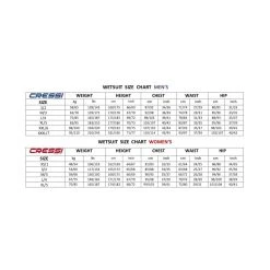 Cressi Triton 1.5mm Havsvømmedragt -Orca Athlex Flow shop cressi sizechart 1 1 5