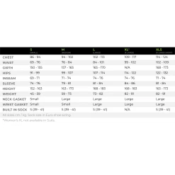 Kokatat Outercore Habanero Fleecedragt - Dame -Orca Athlex Flow shop kokatat size habanero 1