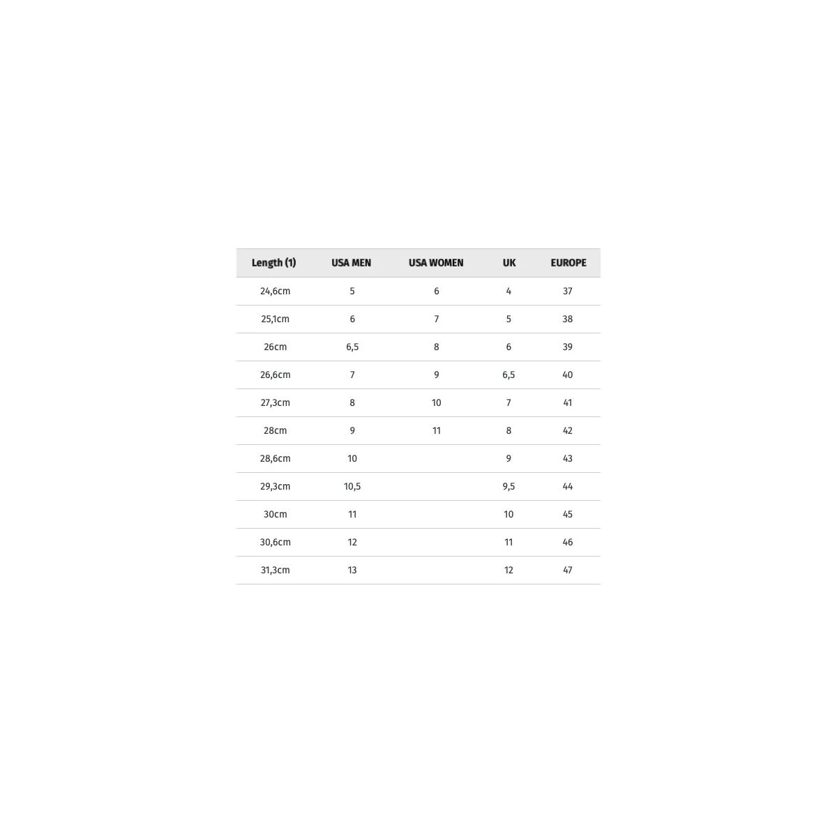 Rip Curl Flashbomb 7mm Neopren Støvler 4 Rip Curl Flashbomb 7mm Neopren Støvler - Billede 2